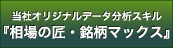 当社オリジナルデータ分析スキル『相場の匠・銘柄マックス』